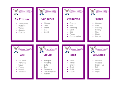 States of matter 'Taboo' game