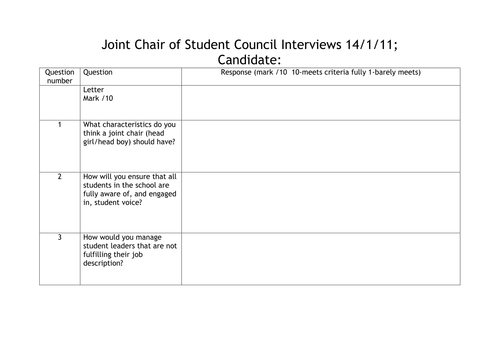 Questions for Head Girl and Boy interviews.