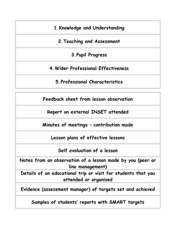 Staff portfolio sorting game