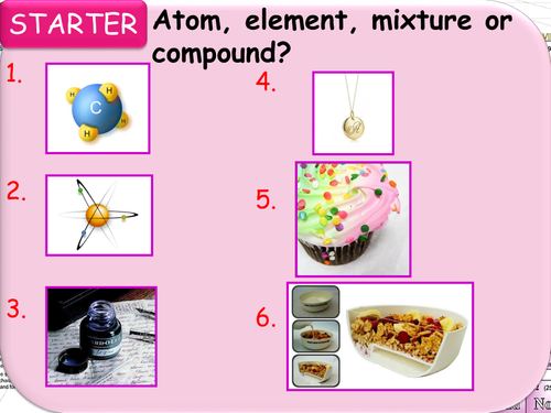 AQA C1a Periodic Table