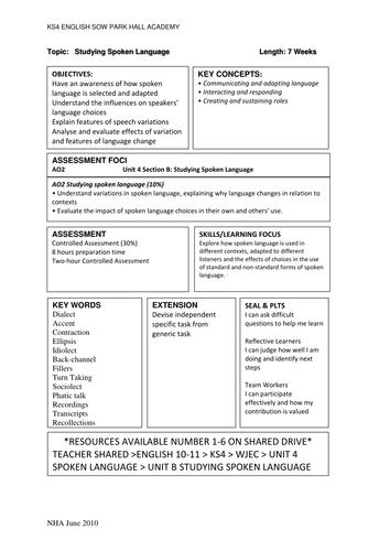 SOW WJEC Spoken Language Unit 4