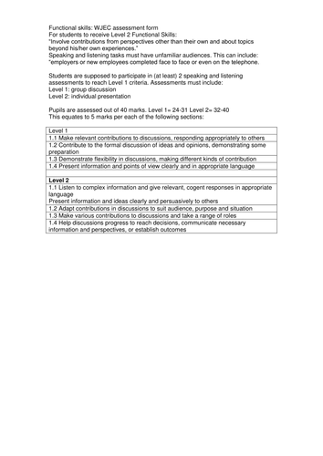 A breakdown of WJEC Functional Skills