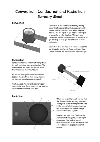 Heat transfer [summary sheet 2]