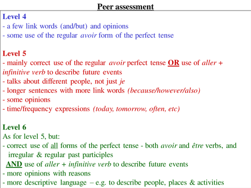 Peer assessment of personal profile work