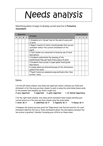 AFL (Formative Assessment) needs analysis