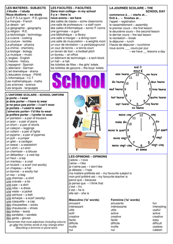 Vocab sheet for describing school life