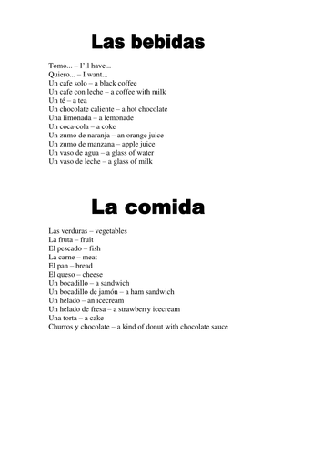 Vocab sheet - food & drink in cafe