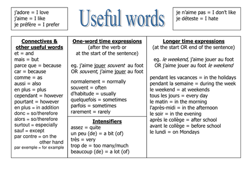 Vocab sheet - connectives & time phrases