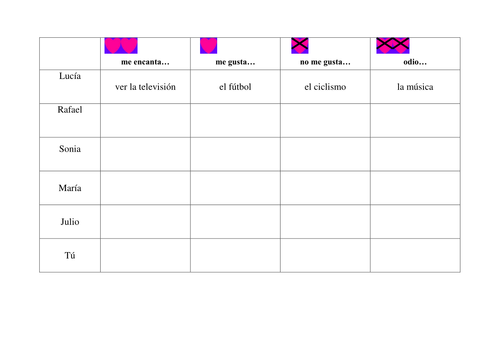 Reading task on hobbies & opinions