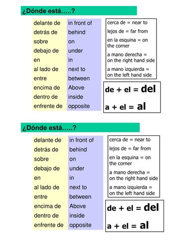 Vocab sheet - prepositions for describing town