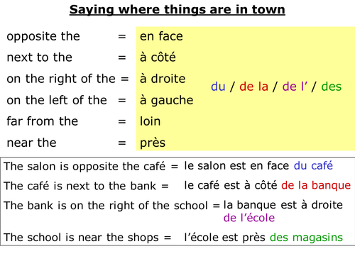 Intro to prepositions & town logic puzzle