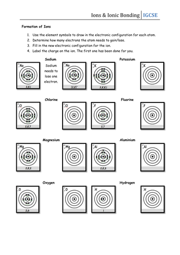 Ions Ionic Bonding Worksheet By Csnewin Teaching Resources Tes