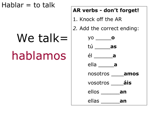 Mini whiteboard game - AR verbs present tense