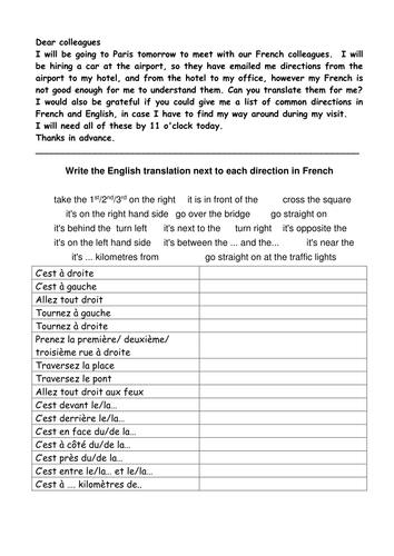 Vocab & reading on directions (business French)