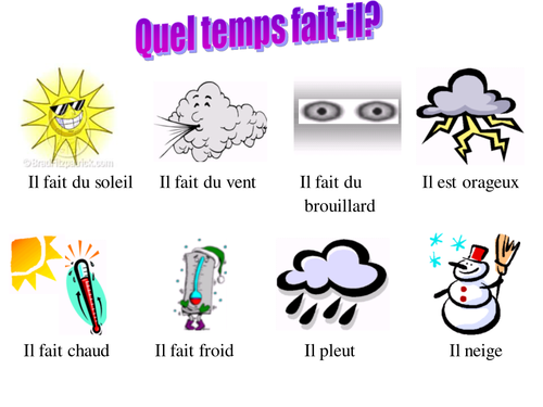 Whole lesson introducing weather