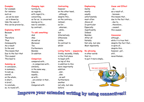 Connectives word mat by blackfriary - Teaching Resources - Tes