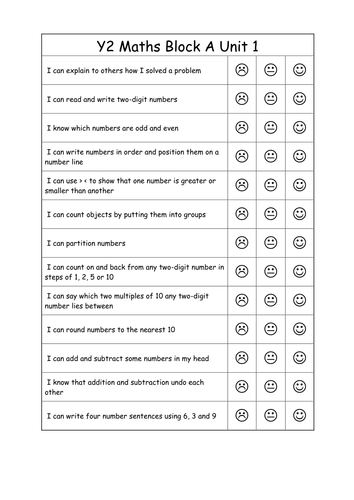height chart printable Face  by Leawhite Smiley  Year 2 Charts Teaching Maths