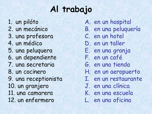 Los lugares de trabajo