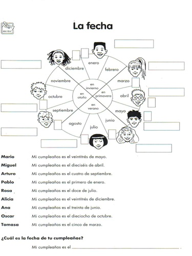 Los números y el cumpleaños