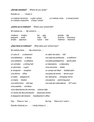 ¿Cómo es tu colegio / instituto?