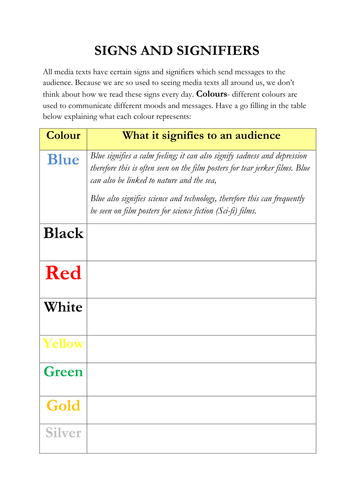 Signs and Signifiers - Connotations etc