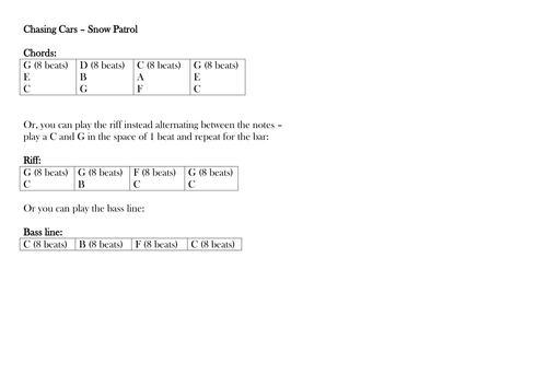 snow patrol chasing cars guitar chords