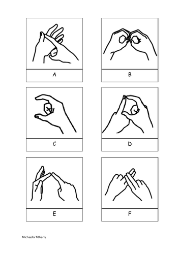 British Sign Language (bsl) Greetings Signs & Fingerspelling Alphabet 