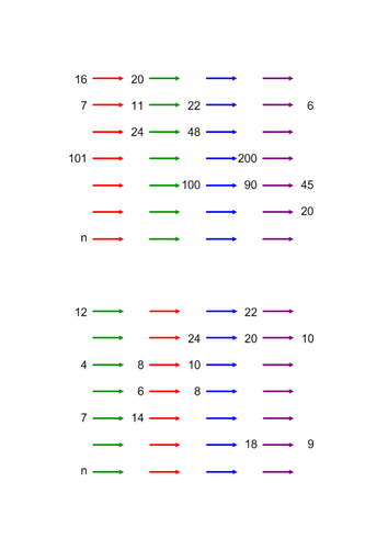 Fill in the missing numbers