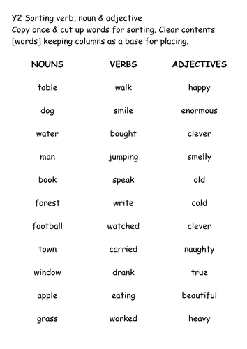 Words Sort Noun Verb Adjective Teaching Resources