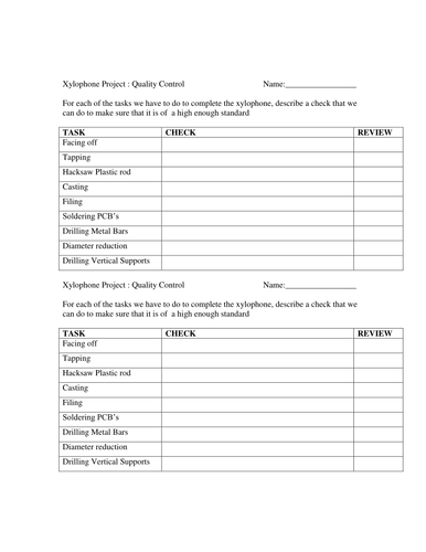 Electronic Xylophone project