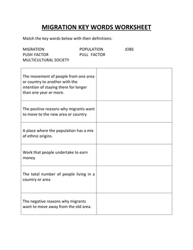 Migration Key words Worksheet