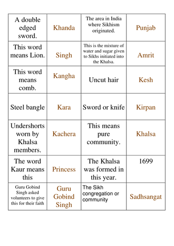 Sikhism Keyword Dominoes
