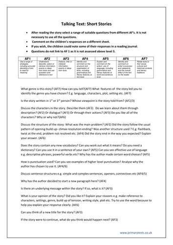 Guided Reading Resources - fiction