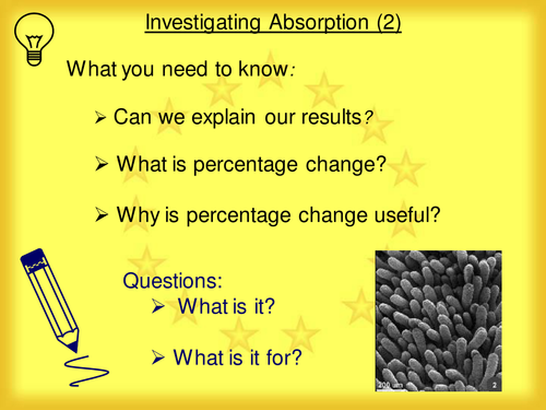 Investigating Absorption