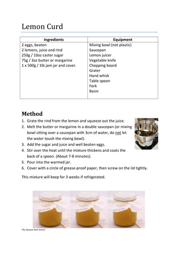 Lemon Curd 1lb recipe