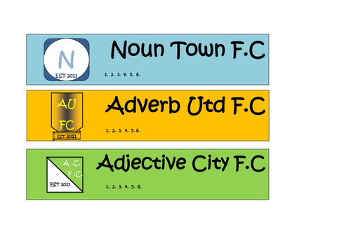 Literacy Table Groups - Football