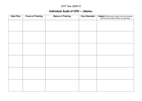 Printable Cpd Record Sheet Template - Printable Templates