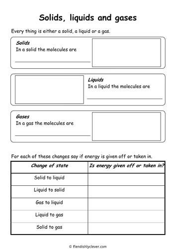 Solids, Liquids and Gases