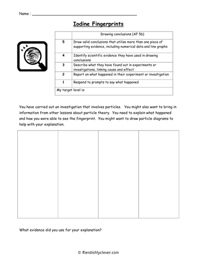 Iodine Fingerprints - Assessment