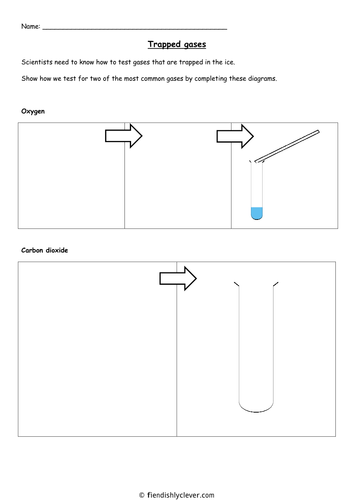 Trapped Gases - Oxygen & Carbon Dioxide