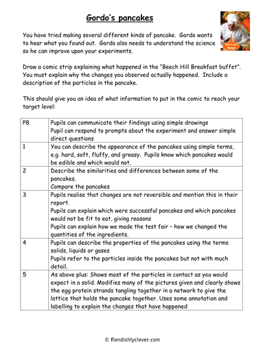 SEN Level Assessed Task - Pancakes
