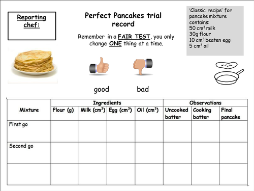 Pancake Making Record Sheet