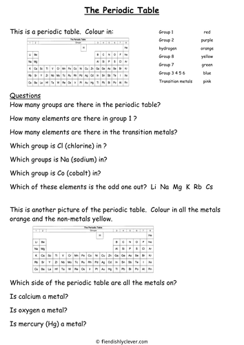 physical p properties of elements block by Periodic The Table  Simplified  Worksheet