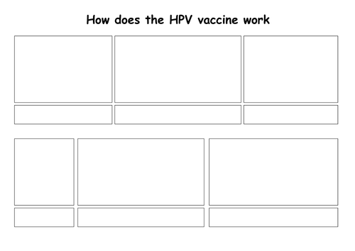 BTEC Applied Science: Comic Strip