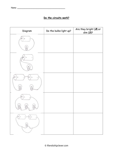 Do the Circuits Work?