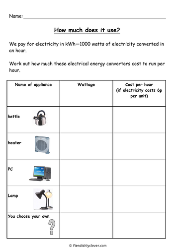 how-much-does-electricity-cost-teaching-resources