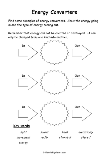 Energy Converters | Teaching Resources