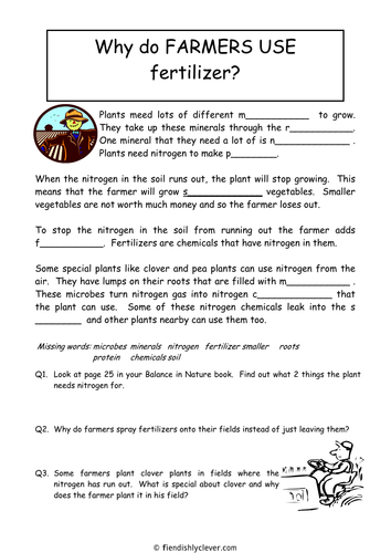 Why do Farmers Use Fertilizer?