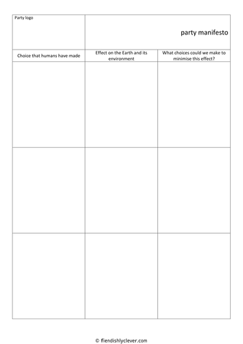 BTEC Applied Science: Party Manifesto