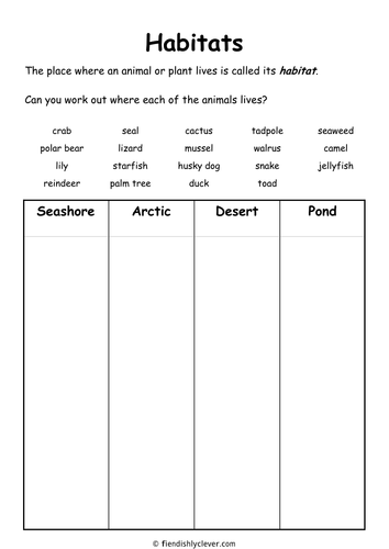 habitats-activity-sheet-by-gjpacker84-teaching-resources-tes